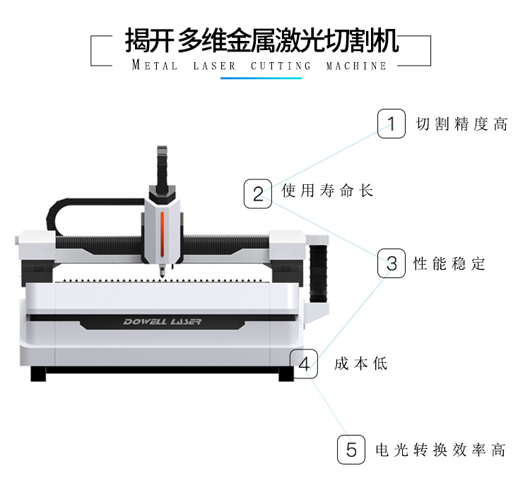 光纖金屬激光切割機的氣割原理您了解嗎